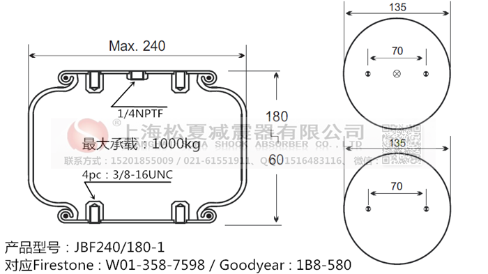 JBF240-180-1橡膠<a href='http://m.shuangyunholdings.com/' target='_blank'><u>空氣彈簧</u></a>