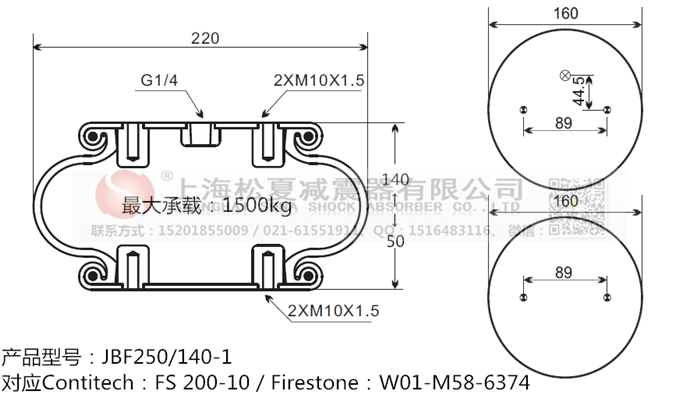 JBF250/140-1橡膠<a href='http://m.shuangyunholdings.com/' target='_blank'><u>空氣彈簧</u></a>