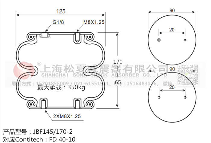 橡膠<a href='http://m.shuangyunholdings.com/' target='_blank'><u>空氣彈簧</u></a>