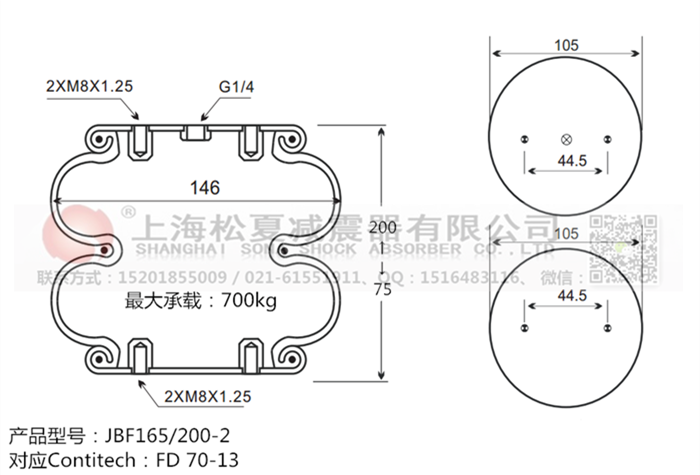 JBF165/200-2橡膠<a href='http://m.shuangyunholdings.com/' target='_blank'><u>空氣彈簧</u></a>