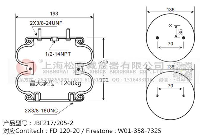 JBF217/205-2橡膠<a href='http://m.shuangyunholdings.com/' target='_blank'><u>空氣彈簧</u></a>