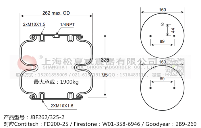 JBF262/325-2橡膠<a href='http://m.shuangyunholdings.com/' target='_blank'><u>空氣彈簧</u></a>
