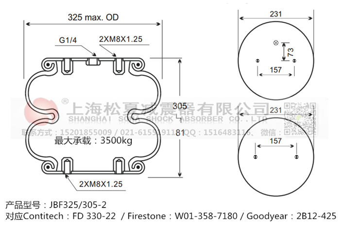JBF325/305-2橡膠<a href='http://m.shuangyunholdings.com/' target='_blank'><u>空氣彈簧</u></a>